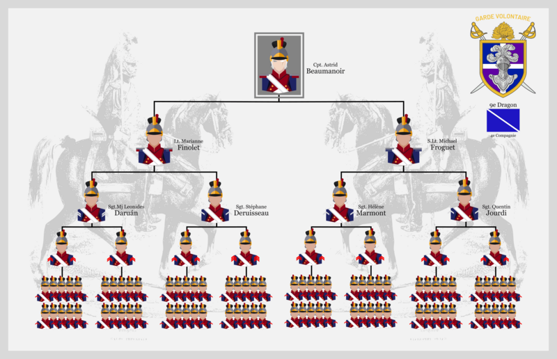 Fichier:Astrid 9e Dragon v1.png