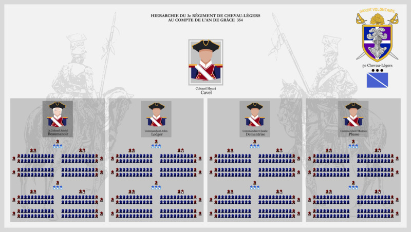 Fichier:Astrid 3e ChLeg v1.png