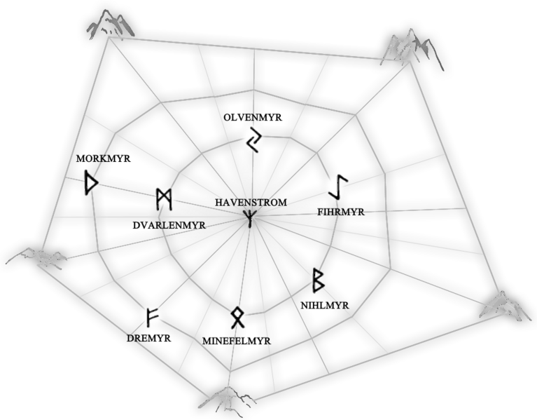 Fichier:Schéma du Monde selon Ninegÿr.png
