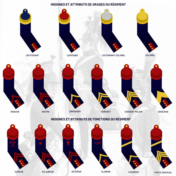 Fichier:Manches 4.png