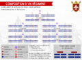 Vignette pour la version du 27 mai 2024 à 21:49